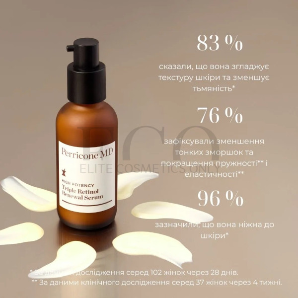Сироватка із потрійним ретинолом Perricone MD High Potency Triple Retinol Renewal Serum, 59 мл